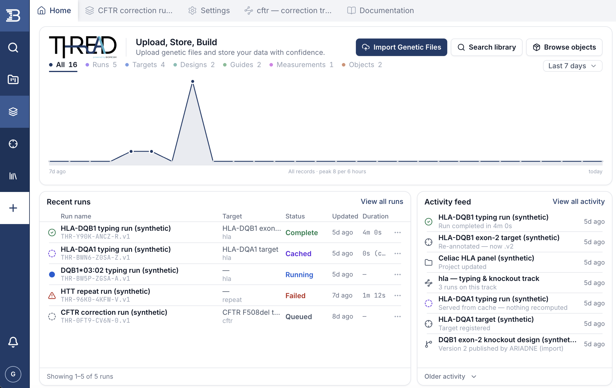 THREAD's home screen: a library of runs, targets, designs and guides, with recent runs, an activity feed and items needing attention. Synthetic records, not patient data.